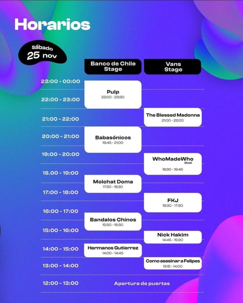 Horarios Fauna Primavera 25